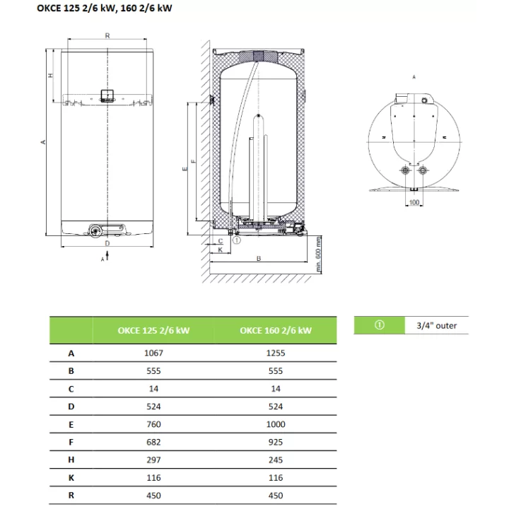 Elektrinis Boileris Dra Ice Okce Kw