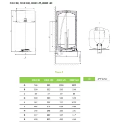 Elektrinis boileris Dražice OKHE 100
