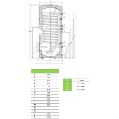 Kombinuotas  boileris Dražice OKCE 300NTR 6.6 kW