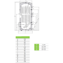 Kombinuotas  boileris Dražice OKCE 300NTRR 3.3 kW