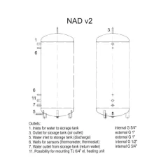 Izoliuota Dražice akumuliacinė talpa NAD 500l V2