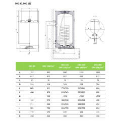 Kombinuotas boileris Dražice OKC 125