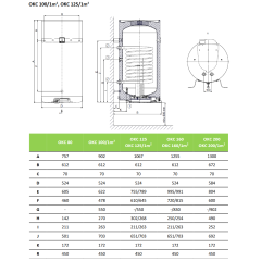Kombinuotas boileris Dražice OKC 100 1M2