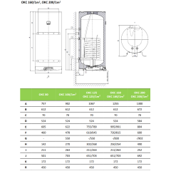 Kombinuotas boileris Dražice OKC 160 1M2